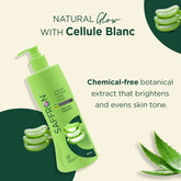 VI-JOHN Saffron Natural Fairness Body Lotion – Aloe Vera Hydration | For All Skin Types | 400ml